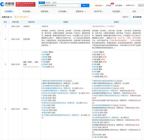 字節(jié)跳動(dòng)入股AI公司百煉智能，深化基礎(chǔ)軟件服務(wù)布局