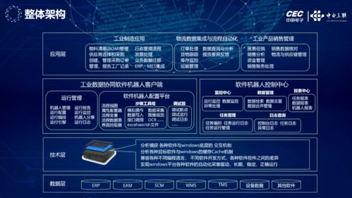 長智院與博為軟件戰(zhàn)略攜手，以“工業(yè)數(shù)據(jù)協(xié)同軟件機(jī)器人”賦能制造業(yè)轉(zhuǎn)型升級